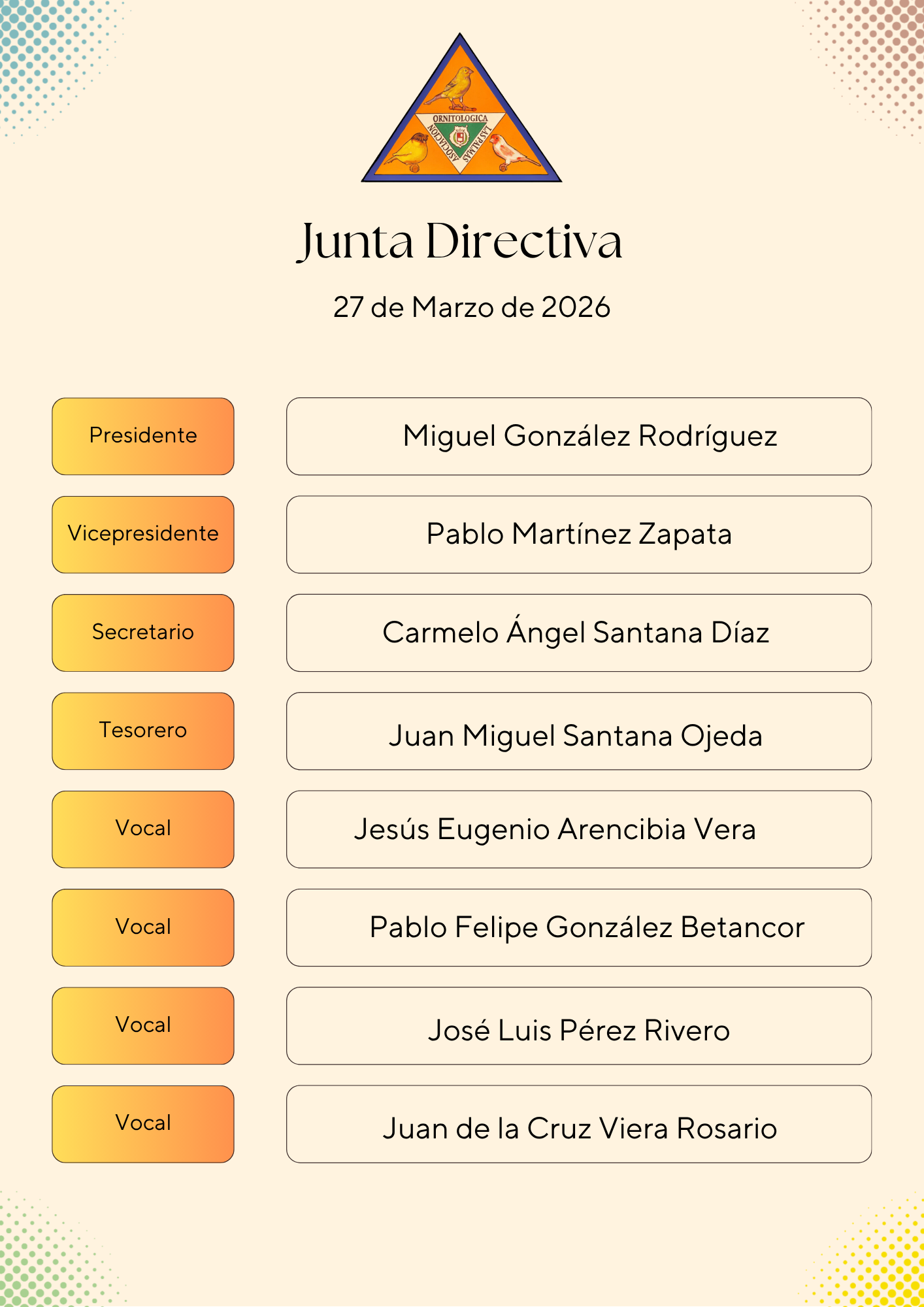 Junta Directiva 27-03-2026 (1)